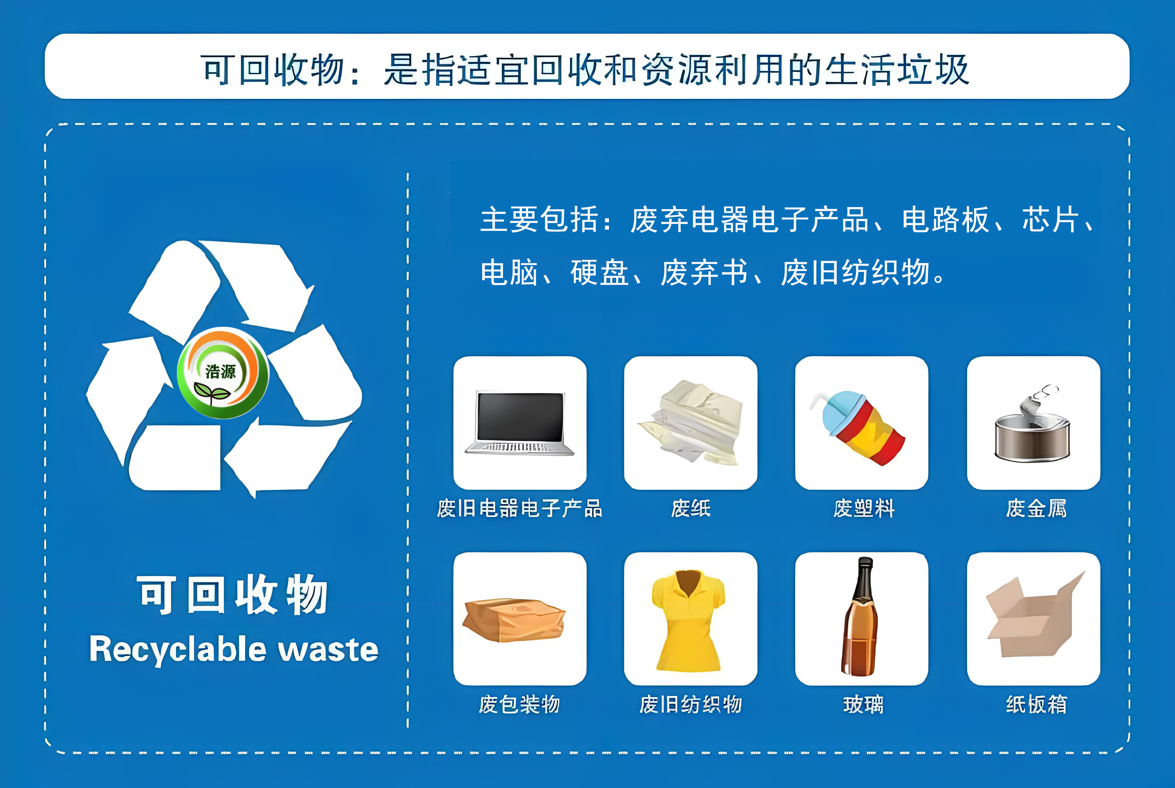 广州废弃电子产品回收，电子产品免费销毁，回收资质-电子产品处理资质-涉密文件销毁资质三证齐全